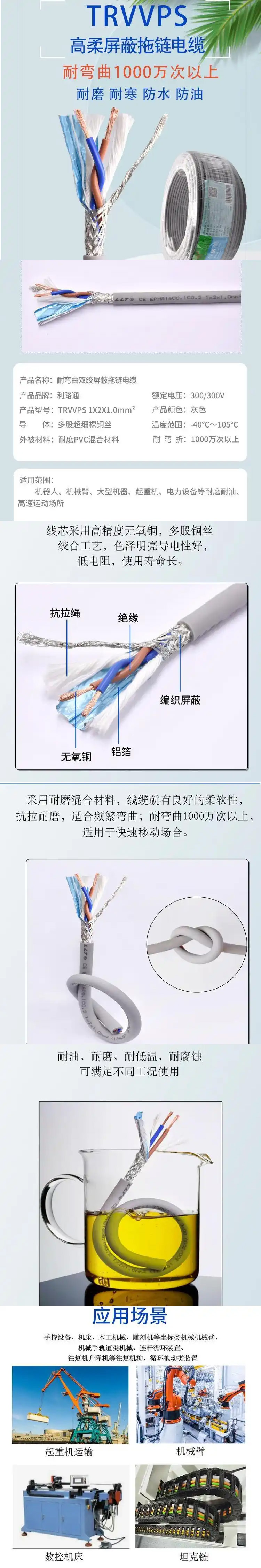 TRVVPS产品详情页