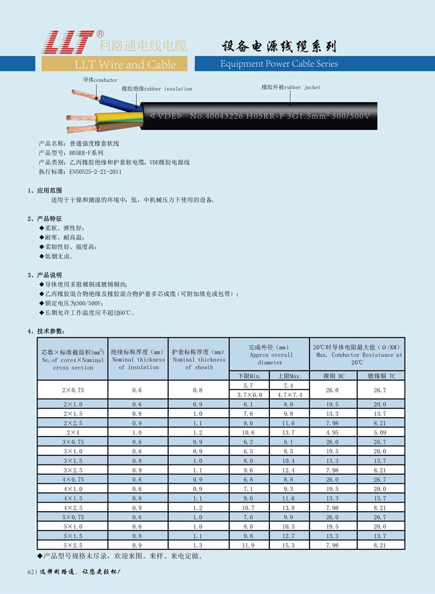 H05RR-F(有VDE认证) H05RR-F(有VDE认证)