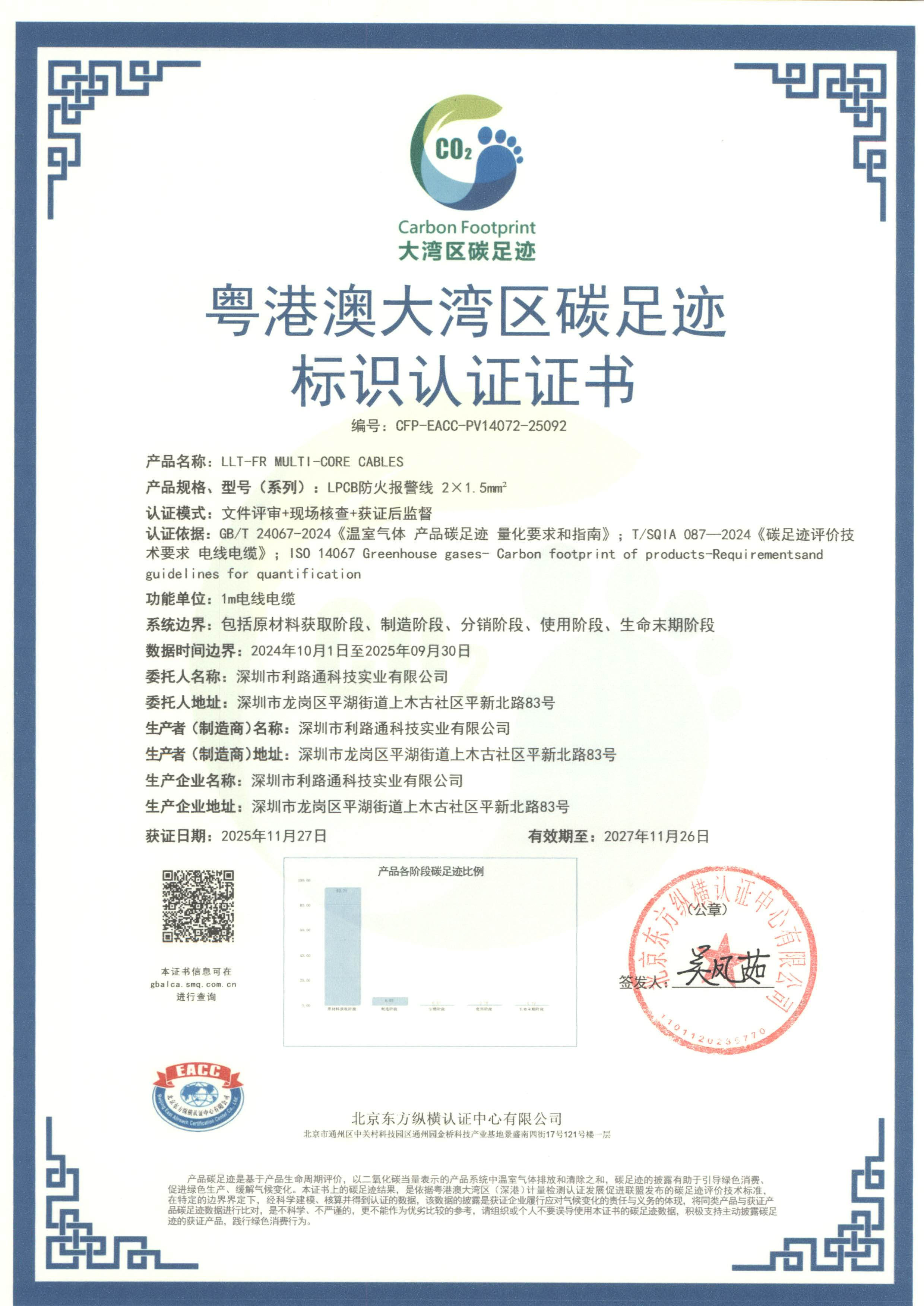碳足迹标识认证证书