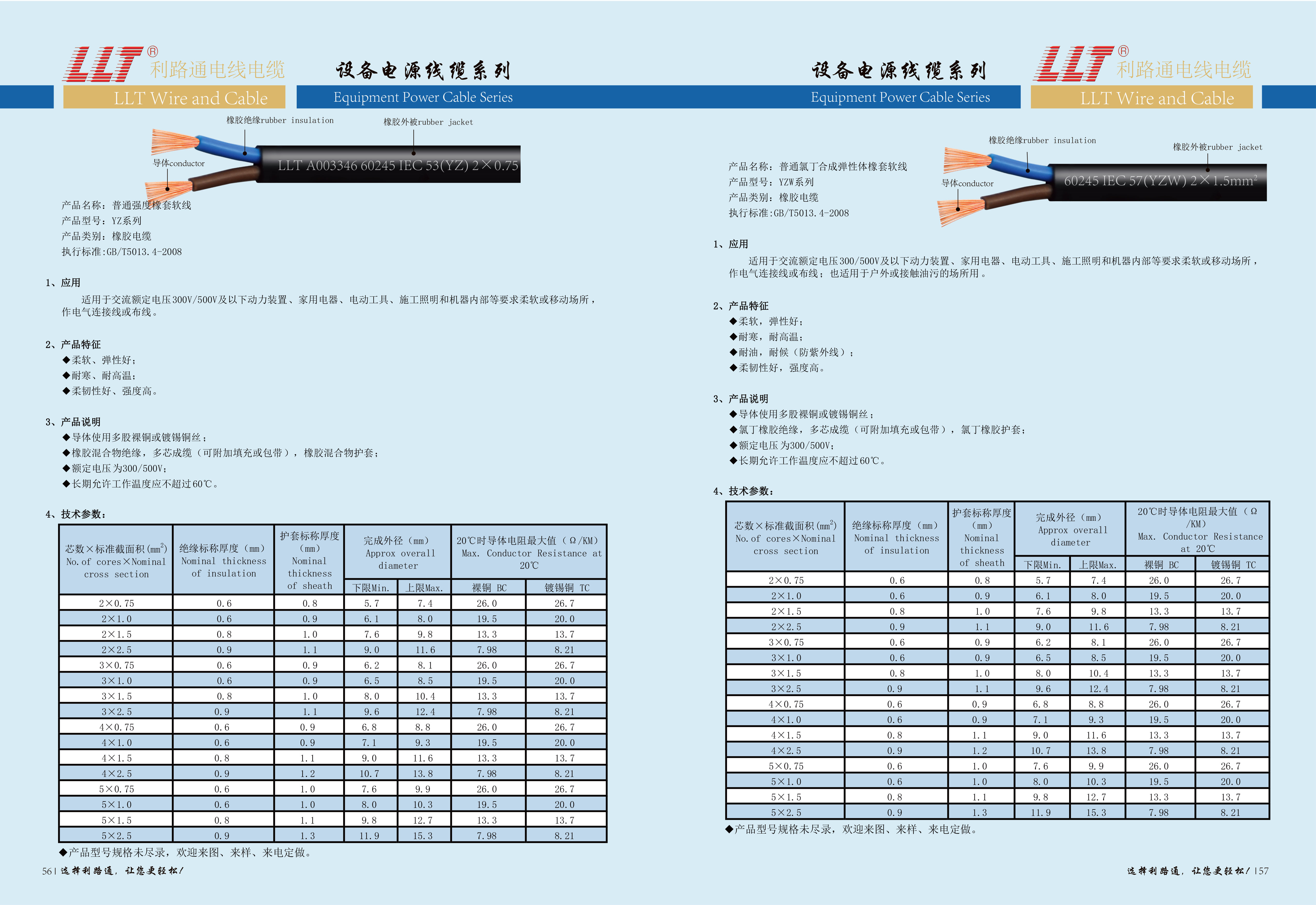国标橡胶电缆-YZW(图1) 国标橡胶电缆-YZW(图1)