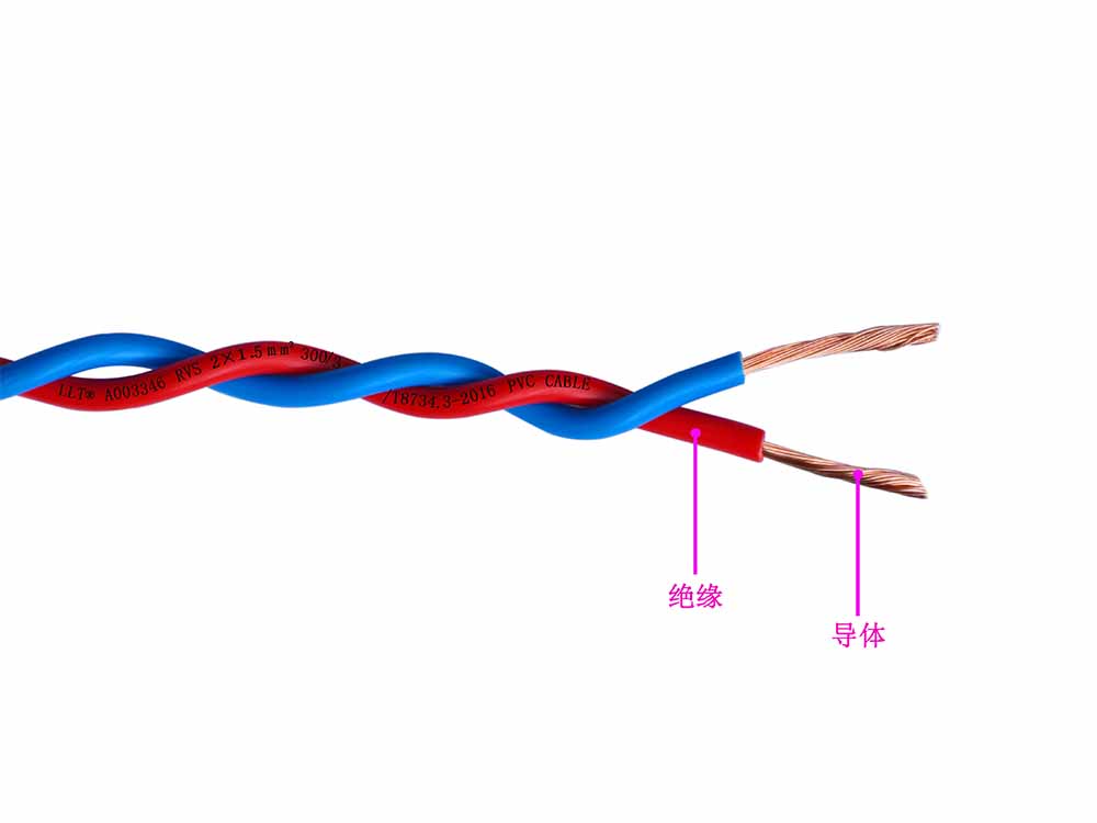单/双芯阻燃环保型聚氯乙烯线(图3)